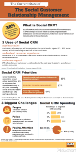 La Strategia del Social CRM