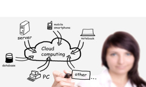 Cloud Computing Harvard Review 2014